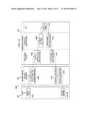 ODATA SERVICE PROVISIONING ON TOP OF GENIL LAYER diagram and image