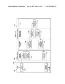 ODATA SERVICE PROVISIONING ON TOP OF GENIL LAYER diagram and image