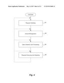 DYNAMIC GATHERING OF SOCIAL MEDIA CONTENT diagram and image