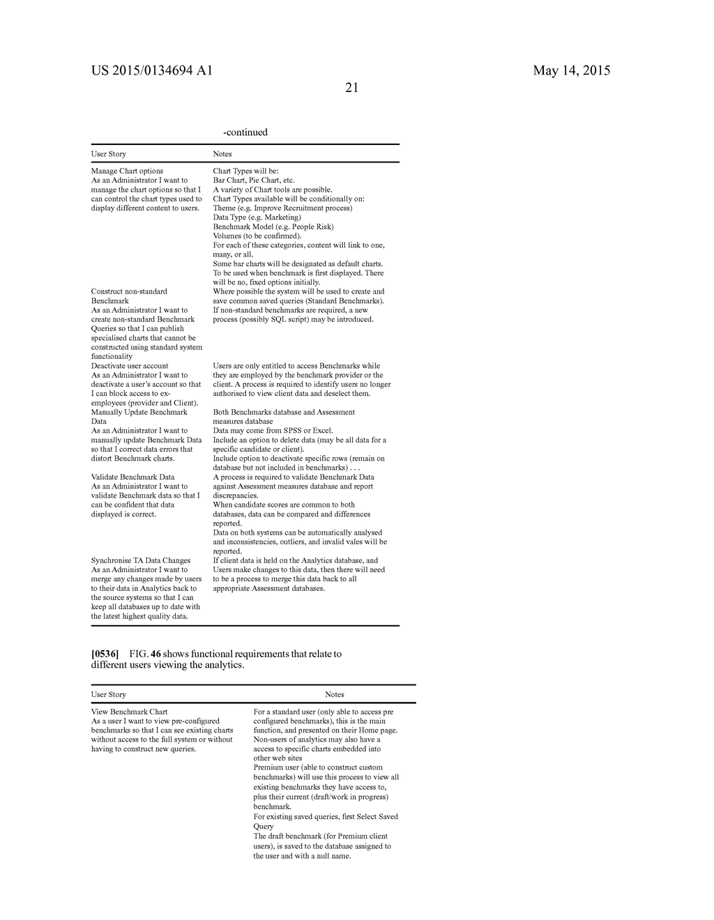 ANALYTICS - diagram, schematic, and image 115