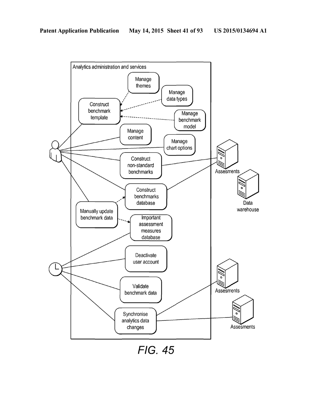 ANALYTICS - diagram, schematic, and image 42