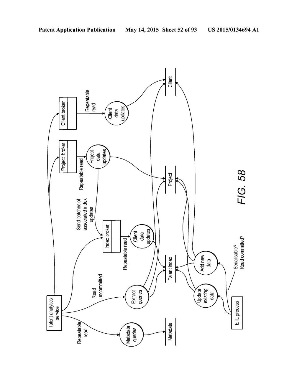 ANALYTICS - diagram, schematic, and image 53