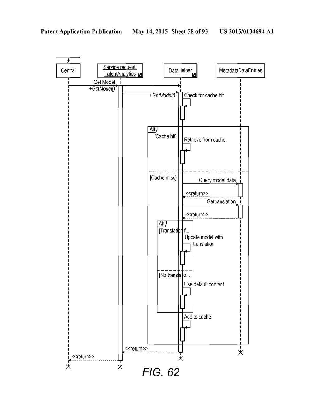 ANALYTICS - diagram, schematic, and image 59