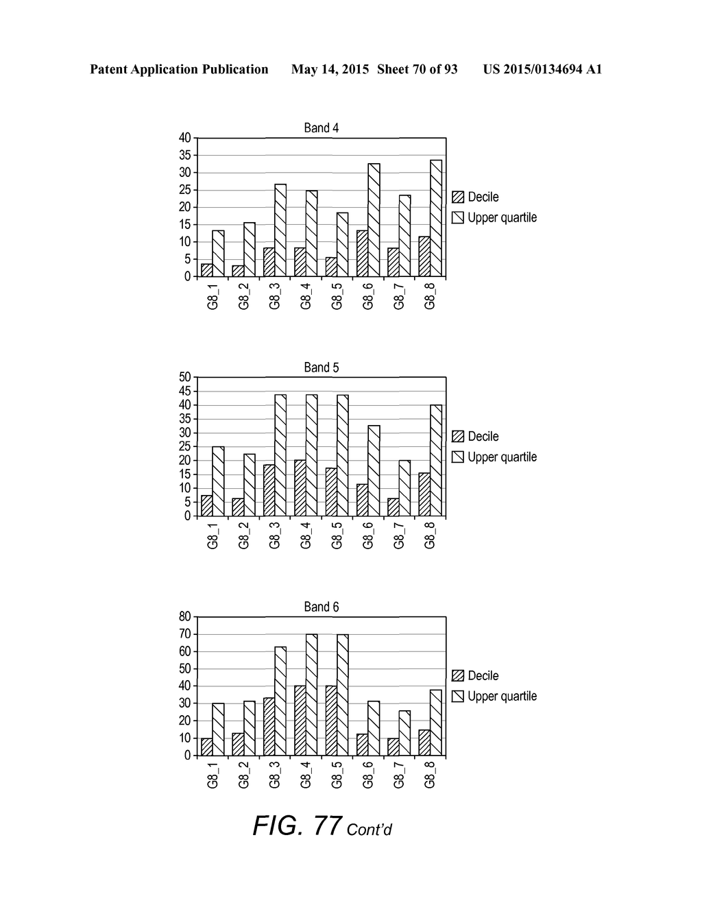 ANALYTICS - diagram, schematic, and image 71