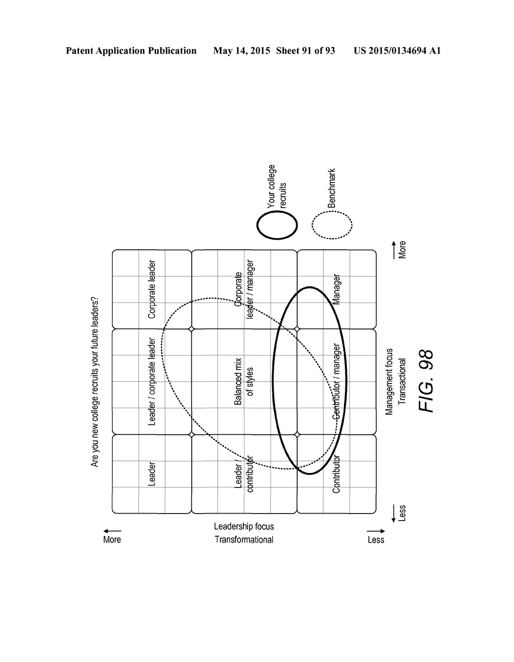 ANALYTICS - diagram, schematic, and image 92