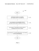 CONTROLLED DISTRIBUTION OF PROFILE INFORMATION AND RELATED DATA OBJECTS diagram and image