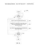 CONTROLLED DISTRIBUTION OF PROFILE INFORMATION AND RELATED DATA OBJECTS diagram and image