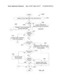 CONTROLLED DISTRIBUTION OF PROFILE INFORMATION AND RELATED DATA OBJECTS diagram and image