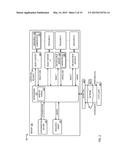 STATELESS MICROKERNEL WEB SERVER ARCHITECTURE diagram and image