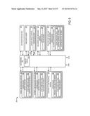 STATELESS MICROKERNEL WEB SERVER ARCHITECTURE diagram and image