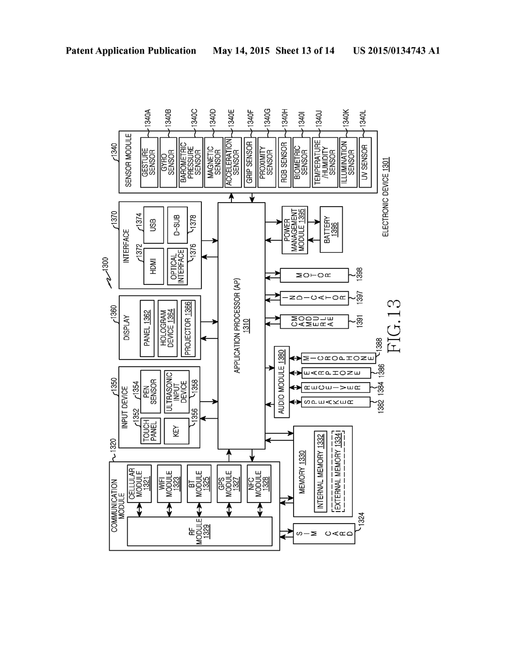 METHOD AND APPARATUS FOR CONNECTING COMMUNICATION OF ELECTRONIC DEVICES - diagram, schematic, and image 14