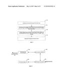 METHOD AND SYSTEM FOR SUBSCRIBING LONG TAIL INFORMATION diagram and image