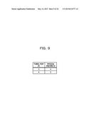 CONTROL METHOD, INFORMATION PROCESSING SYSTEM, AND RECORDING MEDIUM diagram and image