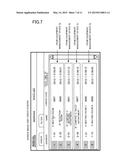 EQUIPMENT MANAGEMENT SYSTEM AND PROGRAM diagram and image