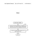 EQUIPMENT MANAGEMENT SYSTEM AND PROGRAM diagram and image