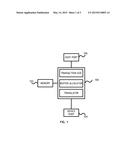 Decoupling Host and Device Address Maps for a Peripheral Component     Interconnect Express Controller diagram and image