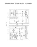 SYSTEM FOR IMPROVING HDMI CEC PERFORMANCE, AND METHOD FOR CONTROLLING SAME diagram and image