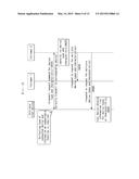 SYSTEM FOR IMPROVING HDMI CEC PERFORMANCE, AND METHOD FOR CONTROLLING SAME diagram and image