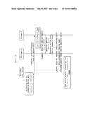 SYSTEM FOR IMPROVING HDMI CEC PERFORMANCE, AND METHOD FOR CONTROLLING SAME diagram and image