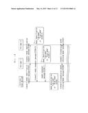 SYSTEM FOR IMPROVING HDMI CEC PERFORMANCE, AND METHOD FOR CONTROLLING SAME diagram and image