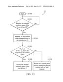 DATA STORAGE SYSTEM AND MANAGEMENT METHOD THEREOF diagram and image