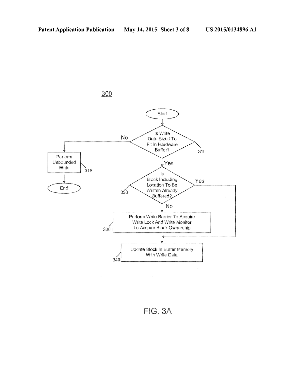 MECHANISMS TO ACCELERATE TRANSACTIONS USING BUFFERED STORES - diagram, schematic, and image 04