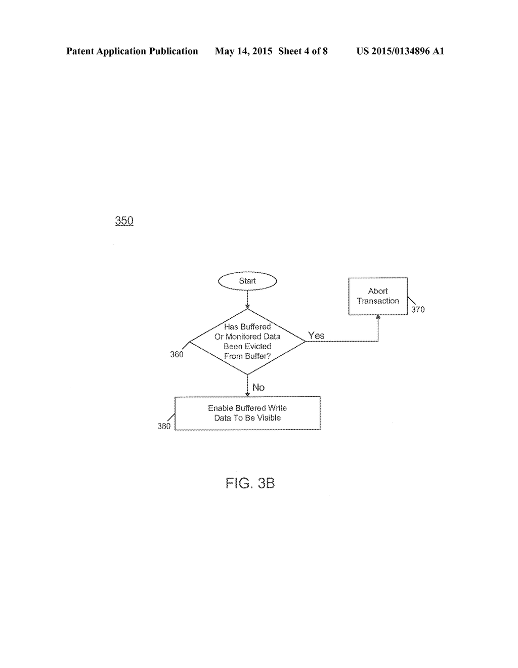 MECHANISMS TO ACCELERATE TRANSACTIONS USING BUFFERED STORES - diagram, schematic, and image 05