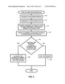 THICK AND THIN DATA VOLUME MANAGEMENT diagram and image