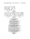 THICK AND THIN DATA VOLUME MANAGEMENT diagram and image