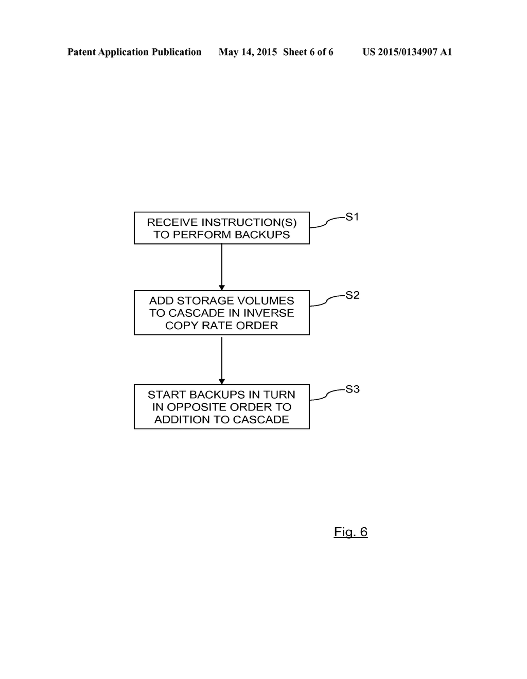 CASCADE ORDERING - diagram, schematic, and image 07