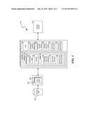 ARCHIVING DATA OBJECTS USING SECONDARY COPIES diagram and image