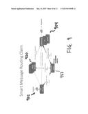 SYSTEM AND METHOD OF DELIVERING CONFIDENTIAL ELECTRONIC FILES diagram and image