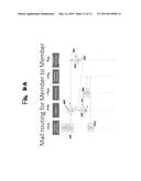 SYSTEM AND METHOD OF DELIVERING CONFIDENTIAL ELECTRONIC FILES diagram and image