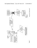 BIN ENABLED DATA OBJECT ENCRYPTION AND STORAGE APPARATUSES, METHODS AND     SYSTEMS diagram and image