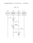 METHOD OF CHANGING AN OPERATING FREQUENCY FOR PERFORMING A DYNAMIC VOLTAGE     AND FREQUENCY SCALING, SYSTEM ON-CHIP, AND MOBILE DEVICE HAVING THE SAME diagram and image