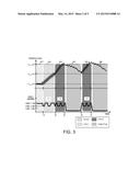 New Power Thermal Policy Using Micro-Throttle diagram and image