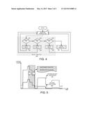 New Power Thermal Policy Using Micro-Throttle diagram and image