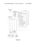 Simulated Power Failure and Data Hardening diagram and image