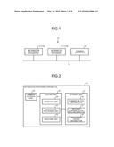 INFORMATION PROCESSING SYSTEM, INFORMATION PROCESSING APPARATUS, TERMINAL     APPARATUS, AND CONTROL METHOD diagram and image