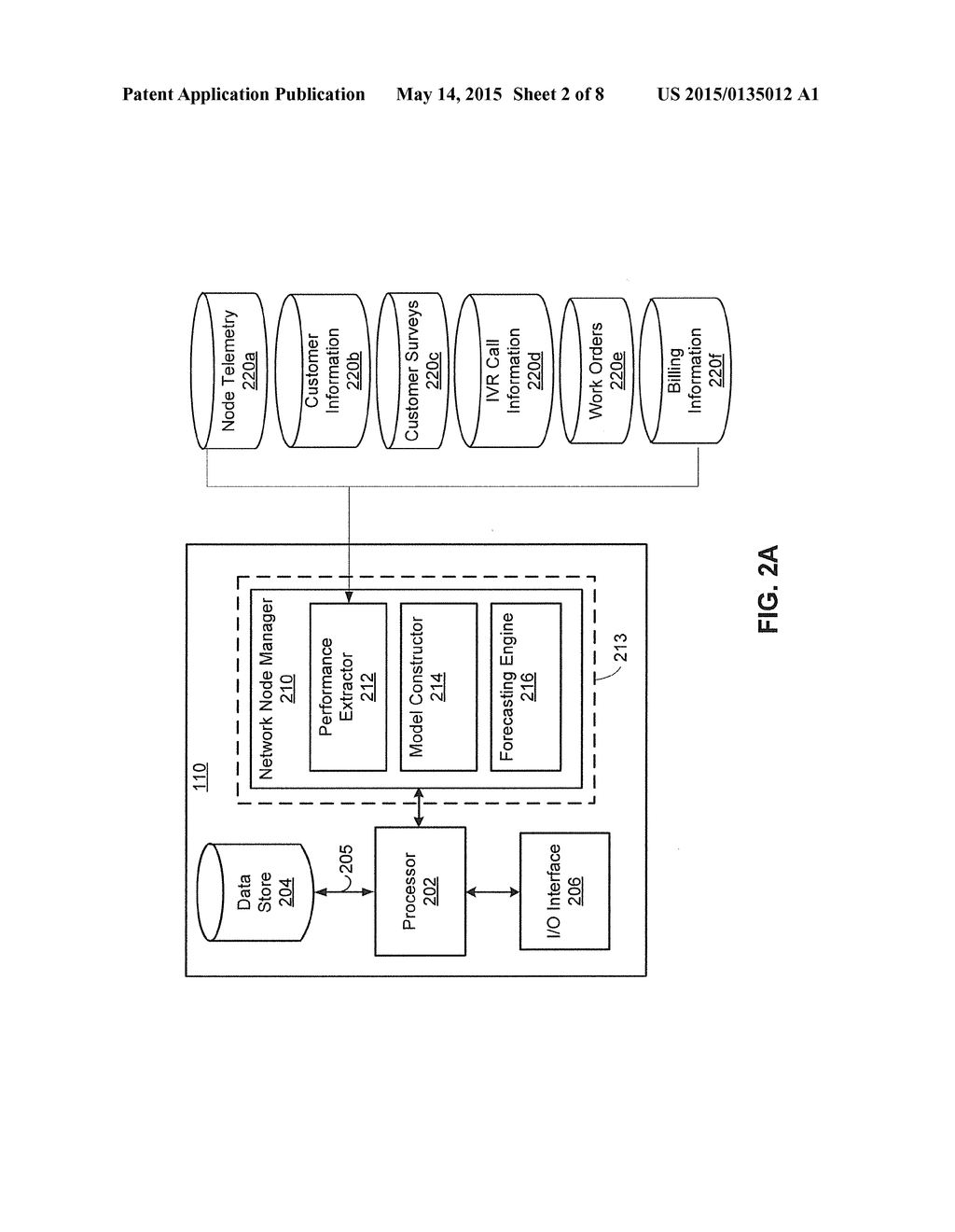 NETWORK NODE FAILURE PREDICTIVE SYSTEM - diagram, schematic, and image 03