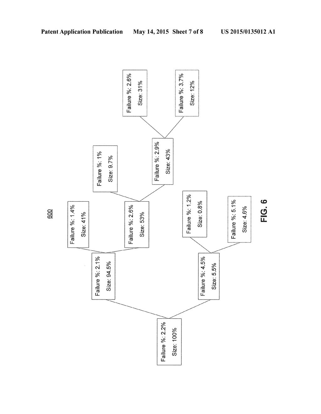 NETWORK NODE FAILURE PREDICTIVE SYSTEM - diagram, schematic, and image 08