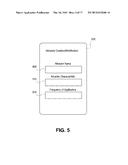 METHODS, APPARATUS, AND SYSTEMS FOR VISUALLY REPRESENTING A RELATIVE     RELEVANCE OF CONTENT ELEMENTS TO AN ATTRACTOR diagram and image