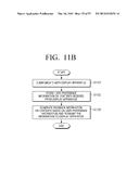 DISPLAY APPARATUS, SERVER APPARATUS AND USER INTERFACE SCREEN PROVIDING     METHOD THEREOF diagram and image