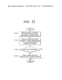 DISPLAY APPARATUS, SERVER APPARATUS AND USER INTERFACE SCREEN PROVIDING     METHOD THEREOF diagram and image