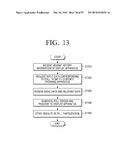 DISPLAY APPARATUS, SERVER APPARATUS AND USER INTERFACE SCREEN PROVIDING     METHOD THEREOF diagram and image