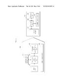 APPARATUS AND METHOD FOR EXCHANGING DATA diagram and image