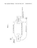 INFORMATION PROCESSING APPARATUS, INFORMATION PROCESSING METHOD, AND     STORAGE MEDIUM diagram and image