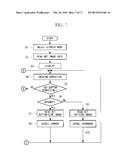 MICROSCOPE-IMAGE DISPLAY CONTROL METHOD, COMPUTER-READABLE RECORDING     MEDIUM STORING MICROSCOPE-IMAGE DISPLAY CONTROL PROGRAM, AND     MICROSCOPE-IMAGE DISPLAY DEVICE diagram and image