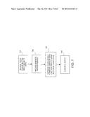 ELECTRONIC MEDICAL SYSTEM TOUCH PHRASE TECHNOLOGY diagram and image