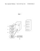 APPARATUS FOR OBTAINING VIRTUAL 3D OBJECT INFORMATION WITHOUT REQUIRING     POINTER diagram and image